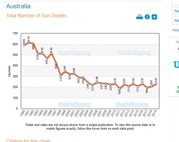 Click image for larger version. 

Name:	Australia.jpg 
Views:	45 
Size:	59.1 KB 
ID:	180914