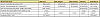 Click image for larger version. 

Name:	blood snip 2.PNG 
Views:	67 
Size:	15.2 KB 
ID:	180929