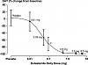 Click image for larger version. 

Name:	3-Figure1-1.png 
Views:	91 
Size:	85.4 KB 
ID:	182984