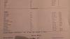 33 year old bloodwork done 11 weeks after cycle-2nd-page.jpg