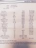 Blood test results-image-4065230376.jpg