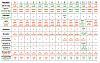 11 month HGH cycle w/test E, Dbol-jobs3.jpg