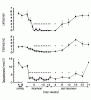 Recovery from mild nandrolone use takes six months-deca.test.gif