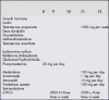 Competitive bodybuilder became diabetic-diabetic.cycle3.gif