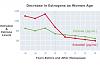 Women and AAS.  Doses and durations, Questions and Answers-image.jpg