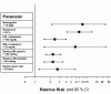 Why should you reduce your BF% before running an AAS cycle?-androsides.gif