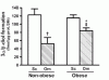 Why should you reduce your BF% before running an AAS cycle?-androbelly3.gif