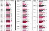 Calculating Cycle Schedule-compare.png