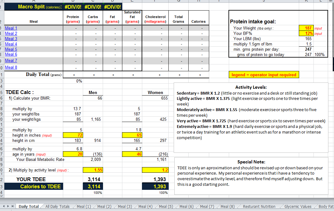 proper test cycle cutting dosage ace while Trenbolone