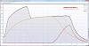 Dosage? moving from Test Enanthate to test prop-graph.jpg