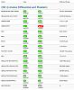 Week 7 blood work attachments - Ultrasensitive Estradiol Question-capture.jpg