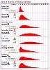 My first contribution to the board (Insulin)-time_activity.gif