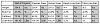 Melting Body Fat:    Going From 27.7% Down To 5%  In 6 Months.-stats.png