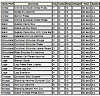 Melting Body Fat:    Going From 27.7% Down To 5%  In 6 Months.-work-out-week-1.png