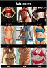 Soda-body-fat-percentage-picture-men-women.jpg