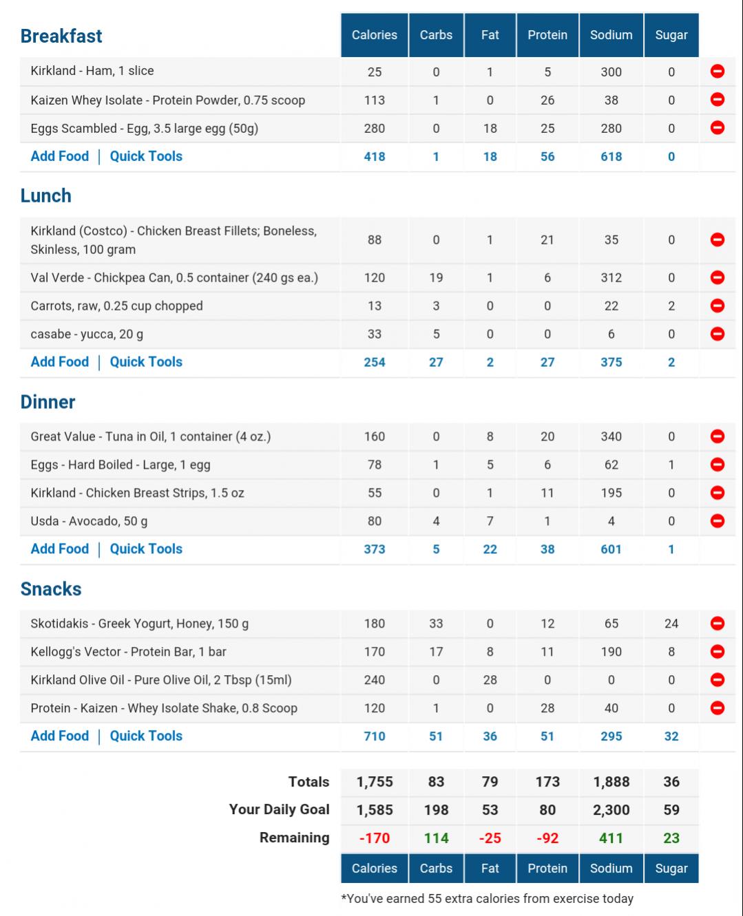 My diet, workout routine and stats - 33 years old female