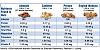 Nutritional Charts-8.jpg