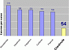 Nutritional Charts-9.gif