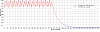 Frontloading test (blood level graphs)-pctgraph4.png