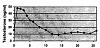 Results from today's appointment...-testosterone_cypionate.jpg