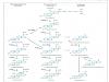 DHEA and Pregnenolone-chol-pathways.jpg