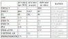 New Guy: Lab Results, Thyroid Issues, Canadian-trt-chart.gif