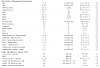 12 Week Blood Work Results-test1.png