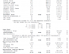 12 Week Blood Work Results-test2.png