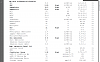 MY Complete Bloodwork after 4 months-lab-test-12-12-1-.png