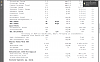 MY Complete Bloodwork after 4 months-lab-test-12-12-2-.png