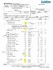 Blood work with low SHBG-2013-physical-1.jpg