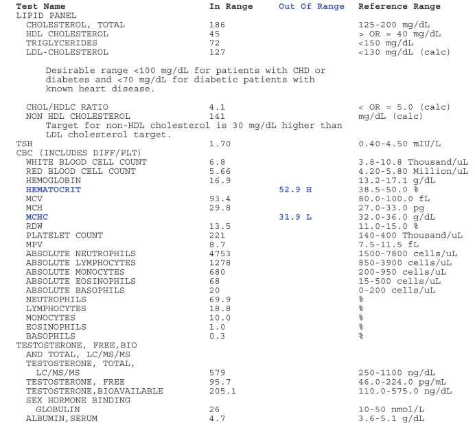 follow up appointment with PCP since starting Test-C