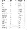 Blast 12 weeks Blood Work attached-image-3220776236.jpg