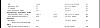 Blast 12 weeks Blood Work attached-image-987704798.jpg