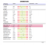 30y old, 263ng/dl, 1m of Testogel 50mg-&gt;Nebido. How are your Test levels on Nebido?-bildschirmfoto-2016-05-04-um-05.05.15.png