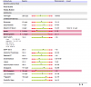 30y old, 263ng/dl, 1m of Testogel 50mg-&gt;Nebido. How are your Test levels on Nebido?-bildschirmfoto-2016-05-04-um-05.05.26.png