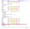 30y old, 263ng/dl, 1m of Testogel 50mg-&gt;Nebido. How are your Test levels on Nebido?-bildschirmfoto-2016-05-04-um-05.05.35.png