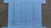 So lets have a look at some lab result-imag0037.jpg