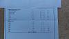 So lets have a look at some lab result-imag0042.jpg