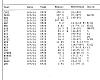 Blood Test results, what do you think.-8-5-2016.jpg