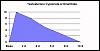 Trt bloodwork - Low dose T, very high total T, normal-low SHBG.-cyphalf.jpg