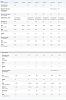 RBC and Platelets on TRT-capture3.jpg