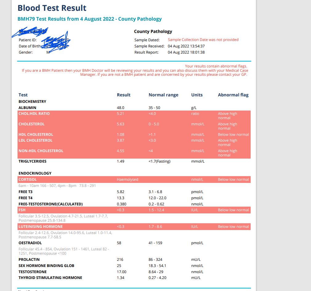 blood-test-results-the-importance-of-medical