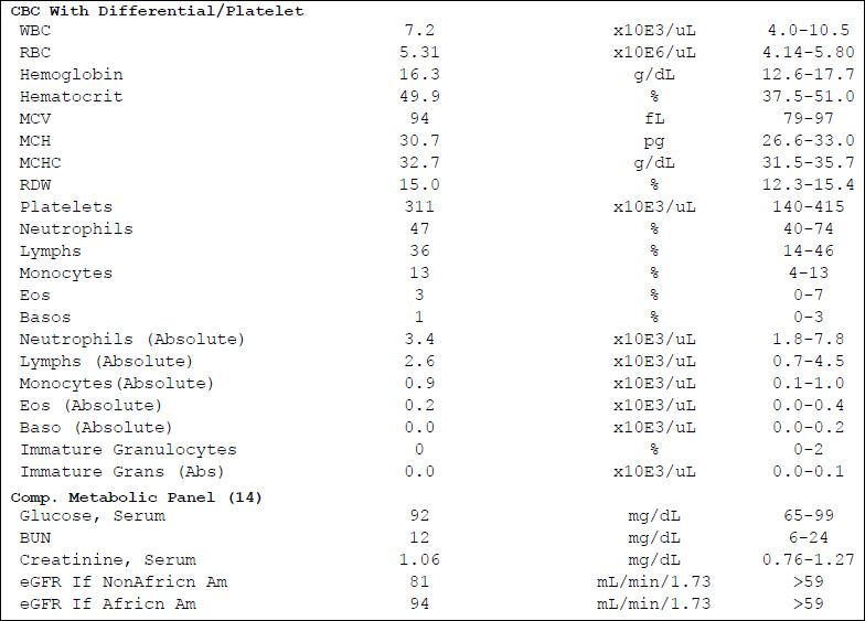 new bloodwork, have a few questions