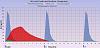 Pathetic HGH (IGF-1) results after 6 months-ay4mzs_4b.jpg