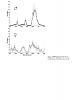 CJC-1295/GHRP-6 doses/duration?-1.jpg