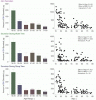 Natural GH Secretion Amount??-profmuscle_ghsecretionbyage.gif