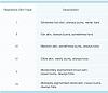 Melanotan II guide-fitzpatrickchart.jpg