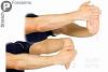 Forearm pain-image.jpg