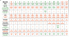 PCT after cycle for someone on HRT-1.gif